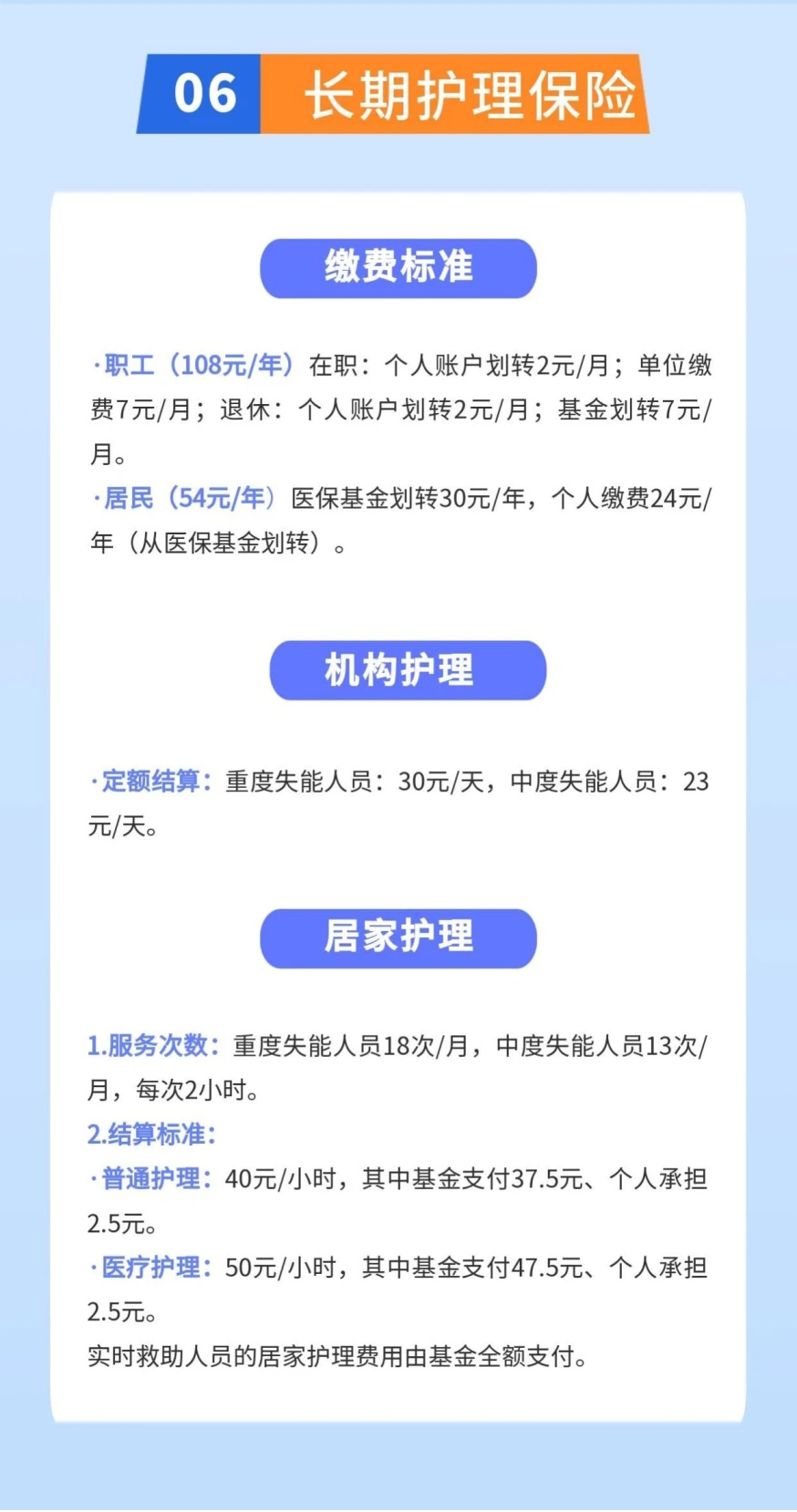 醫(yī)保農合_06.jpg