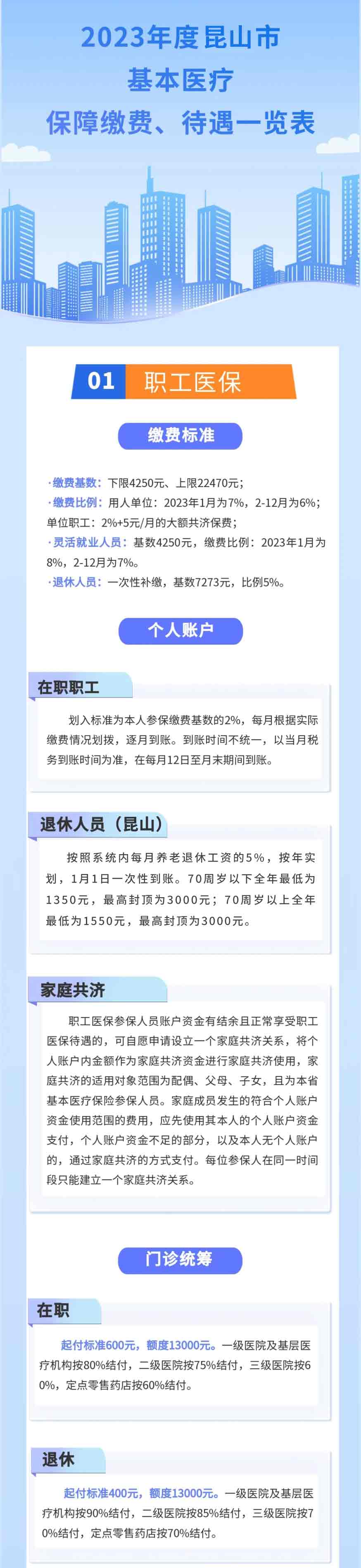 醫(yī)保農合_01.jpg