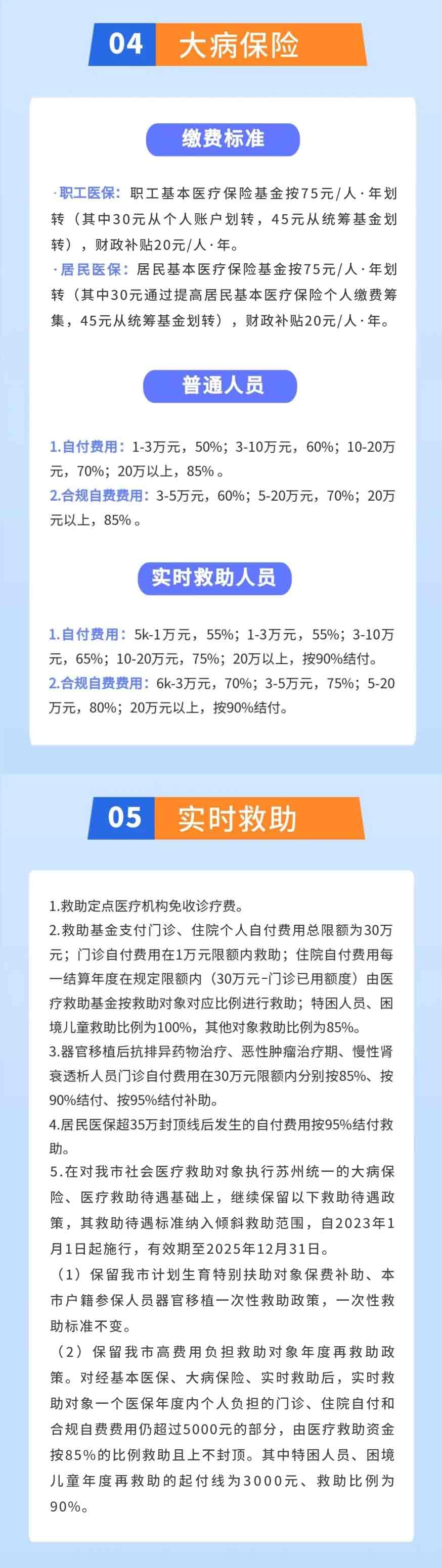 醫(yī)保農合_05.jpg